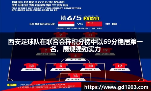 西安足球队在联合会杯积分榜中以69分稳居第一名，展现强劲实力